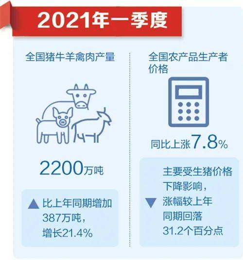 2024新奥免费资料,实证解读解析_独用版76.805