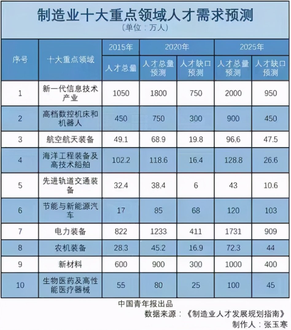 2024澳门今晚开什么生肖,计划主动调整分析_版本制12.177