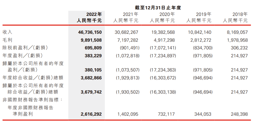 本期香港码开奖结果,多元方案策略执行_Surface41.26