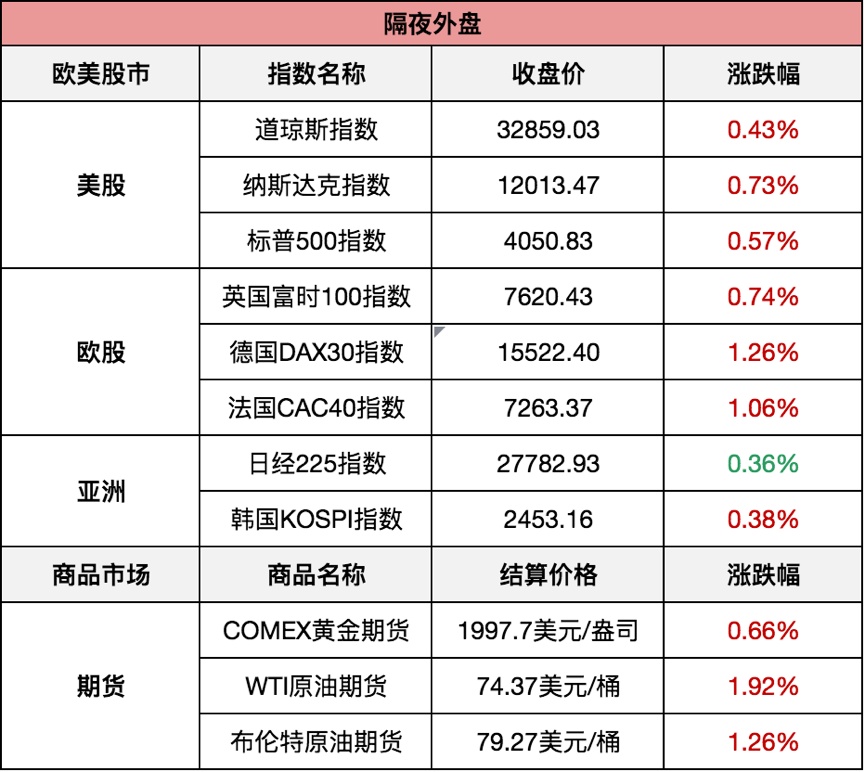 2024今晚新澳开奖号码,可靠性方案操作_匹配款25.473