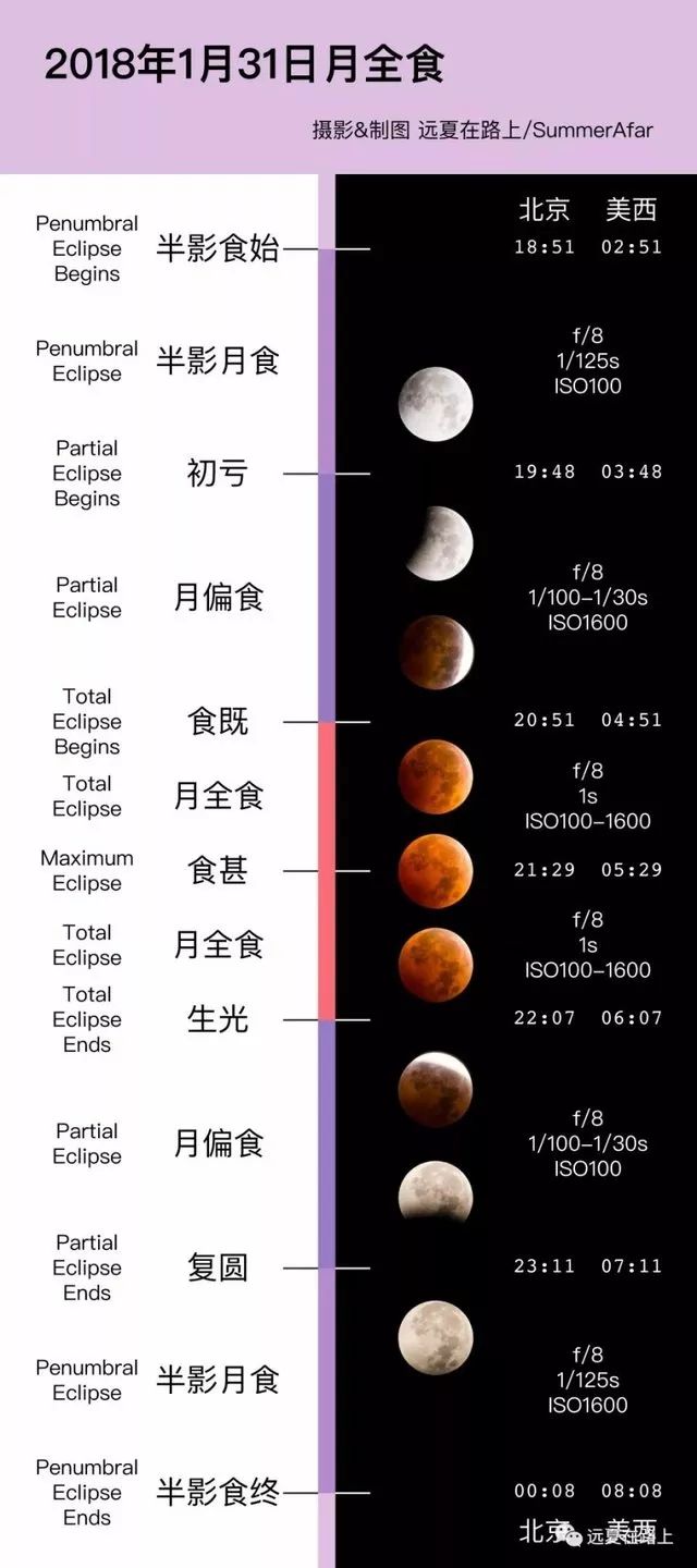 2024新奥今晚开什么下载,具体步骤指导_钻石型30.973