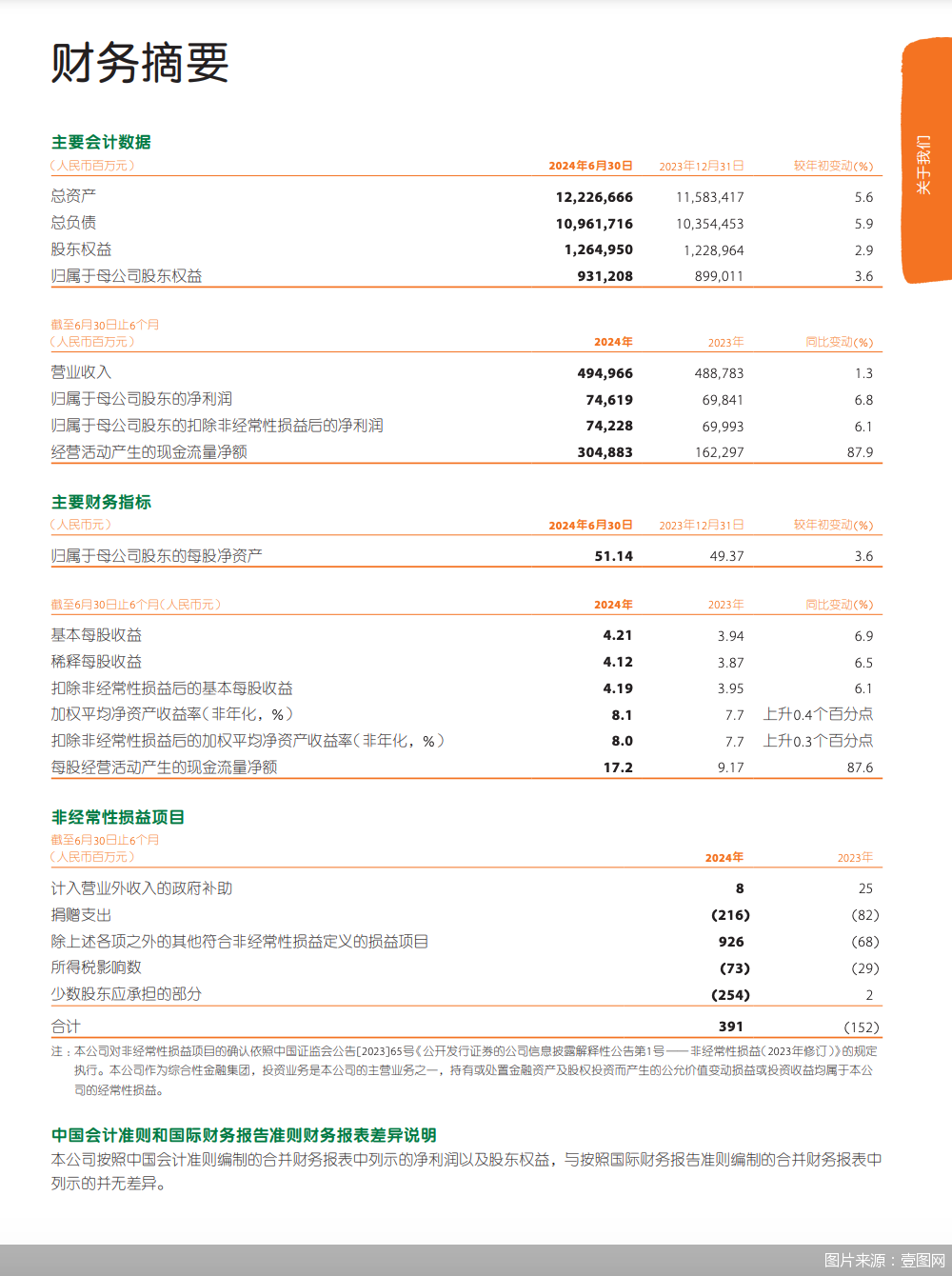 新澳门最准三肖三码100%,快速整合策略实施_苹果版41.168