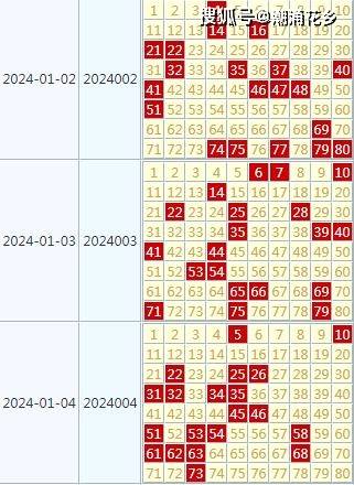 2024天天开好彩大全,基础设施解析落实_活跃制45.685