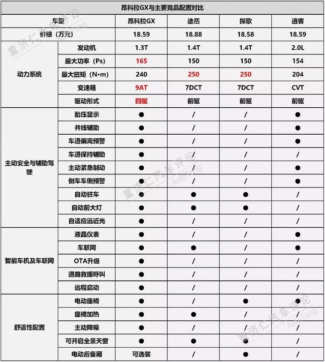 澳门最准一码一肖一特,定性分析解释定义_GX10.941