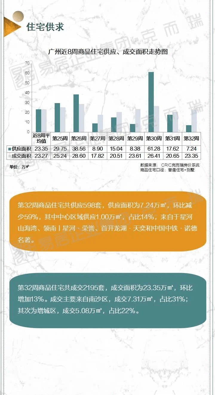 春风化雨 第3页