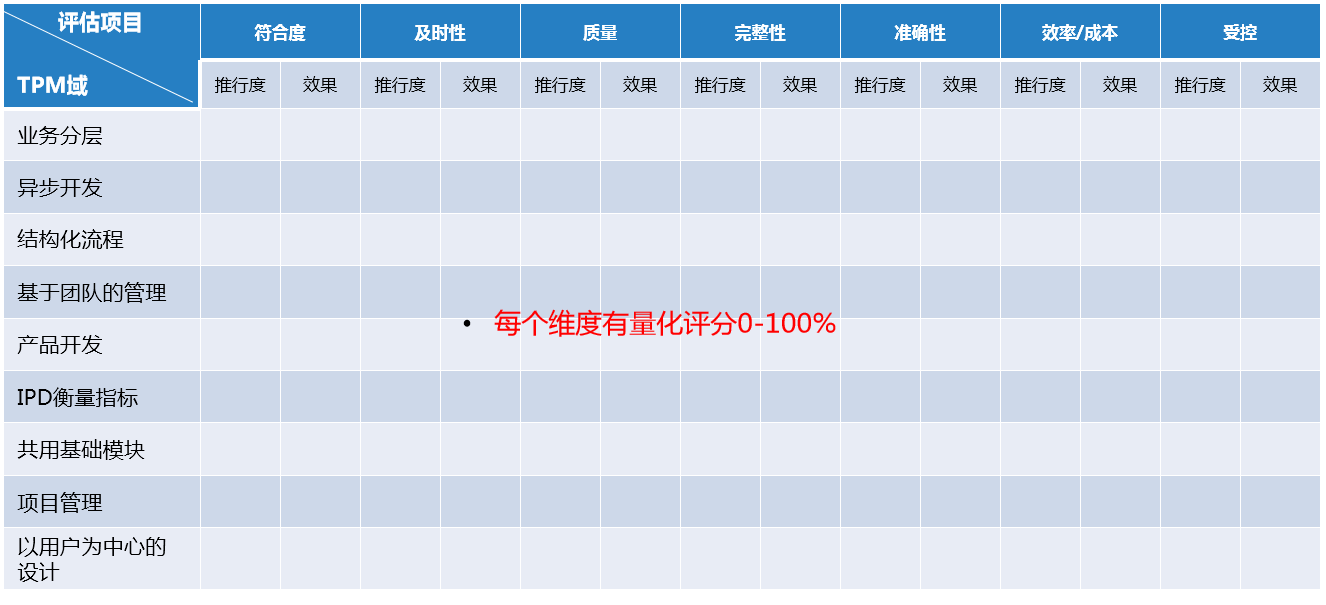 夜色沉沦 第3页