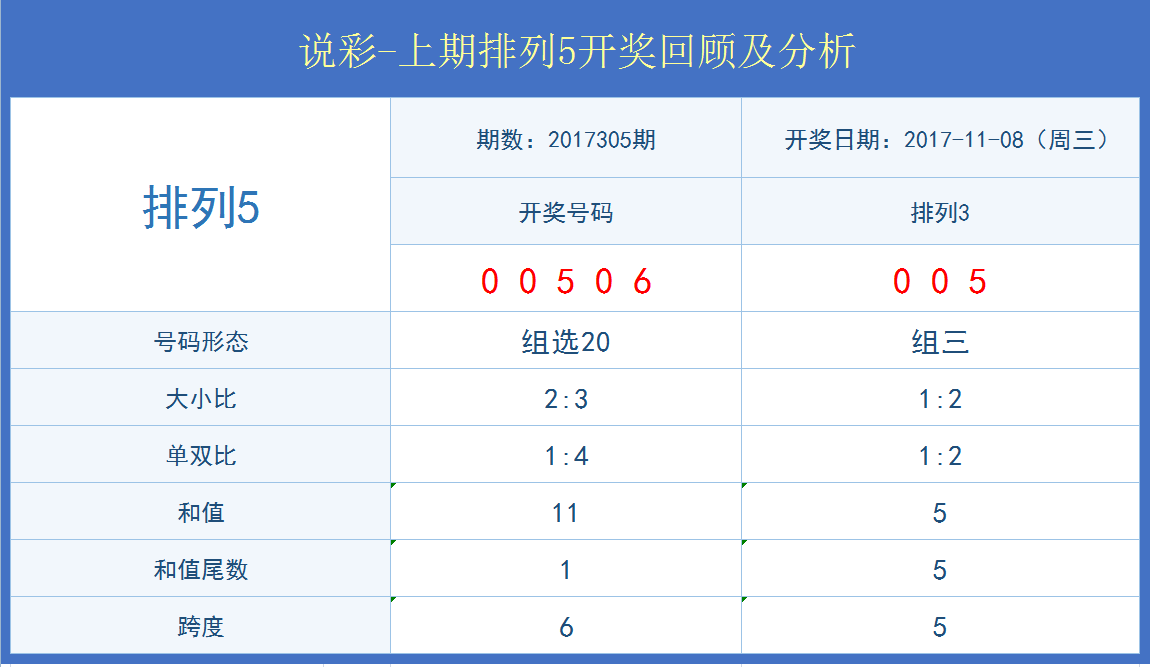 澳门开奖结果+开奖记录表生肖,重点探讨解答现象_益智版74.725