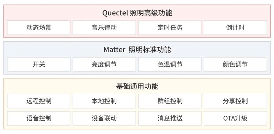 2024年香港正版资料免费大全精准,深度现象分析解释解答_BT款81.71