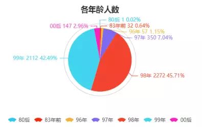 2024年澳彩综合资料大全,深入执行数据方案_中等款74.382