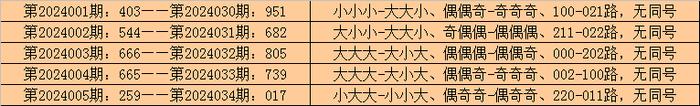 2024一肖一码100精准大全,深入数据解释定义_变动品91.583