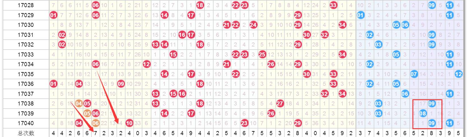 2O24年澳门开奖记录,协调解答落实解释_移动型44.375