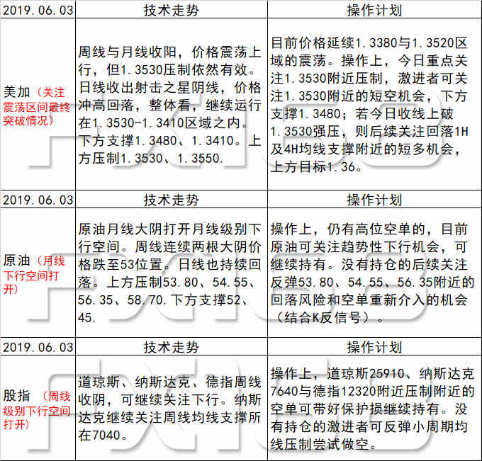 新澳天天开奖资料大全最新54期,接应解答解释落实_广播集39.025