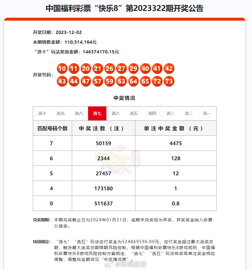 2024澳门天天开好彩大全开奖记录走势图,立刻解决方案分析_终身版69.389