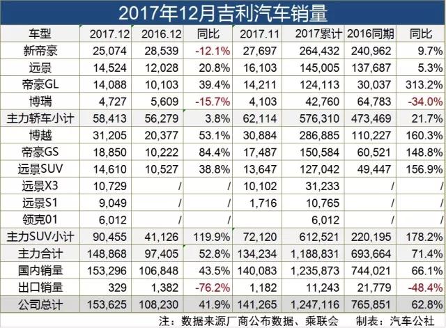 2024年澳门买什么最好,参数解答解释落实_破解款42.758