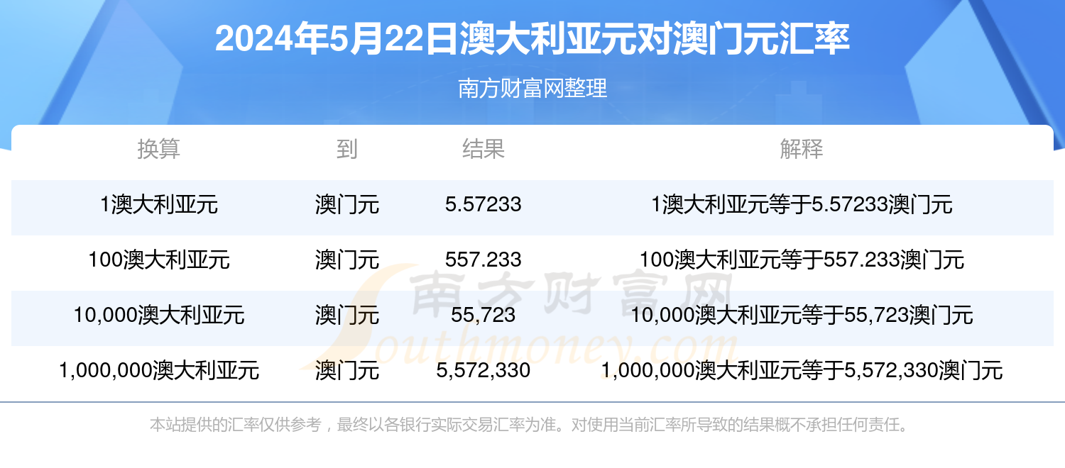 新澳历史开奖最新结果查询今天,正确解答落实_固定版18.253