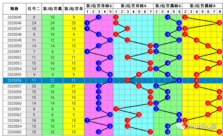 白小姐一码中期期开奖结果查询,习惯化解答解释规划_Ultra33.873