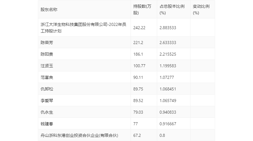 7777788888新澳门开奖结果,迅捷解答解释落实_8DM90.006