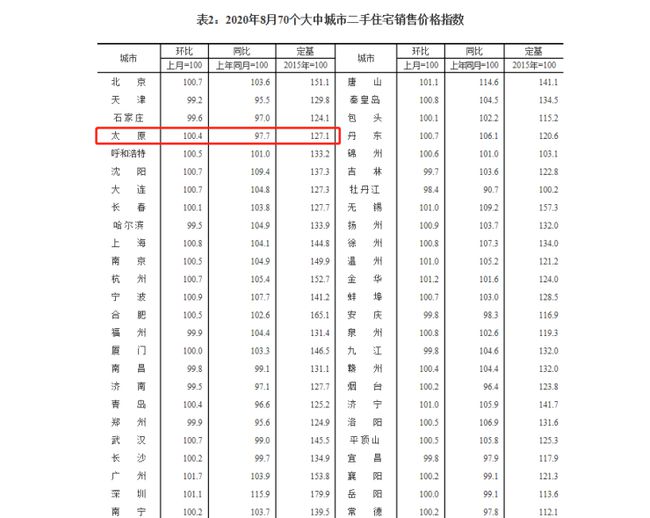 2024年11月7日 第51页