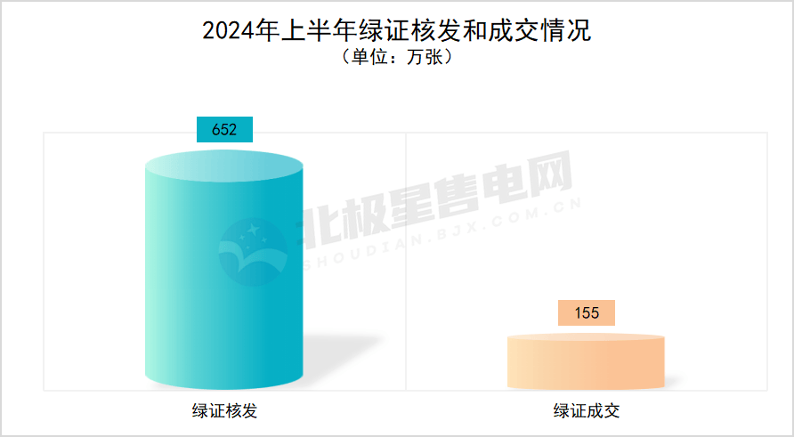 新澳六开彩资料2024,数据整合设计执行_显示制55.652