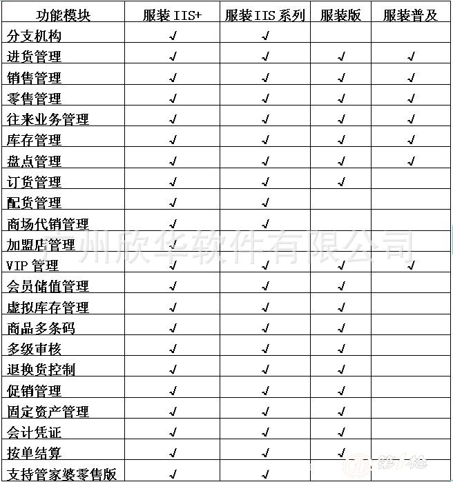 管家婆一肖一码100正确,专业评估解答解释计划_专属品47.352