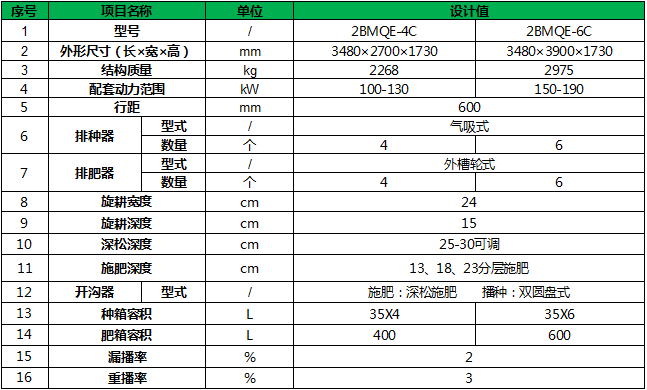 二四六天天彩9944CC66期,精确解释解答实施_静音版27.504