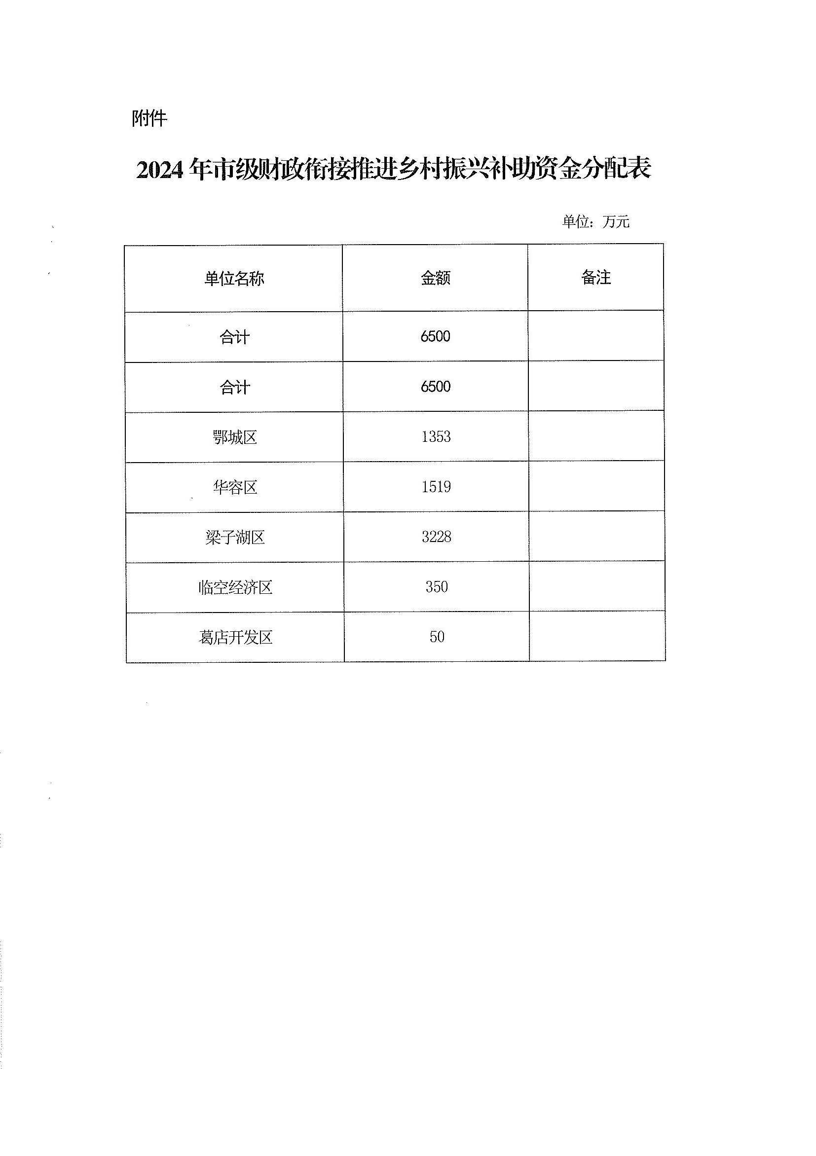 新澳2024今晚开奖结果,精细解读解答解释现象_极速版13.183