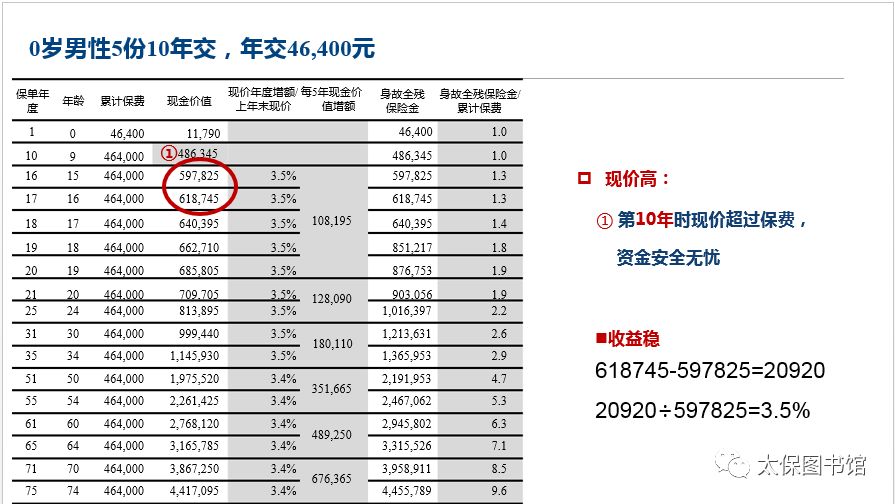 澳门一码中精准一码的投注技巧分享,精确解答解释落实_钻石制2.967