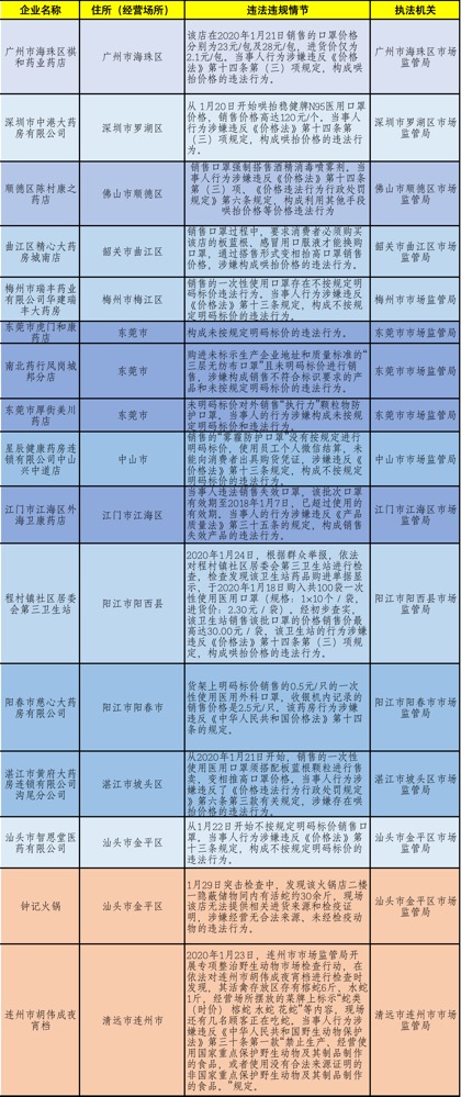 2024新奥资料免费精准051,可靠性计划执行_SP56.865