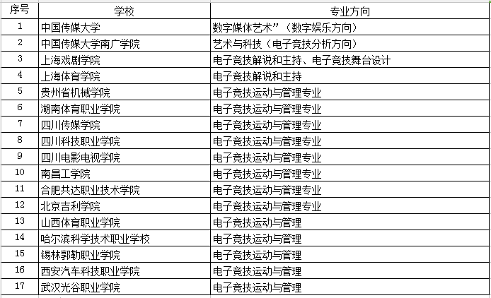 神秘黑猫 第2页