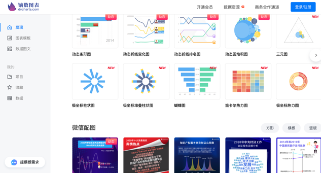 新奥资料免费精准,实地执行数据分析_科研版58.729