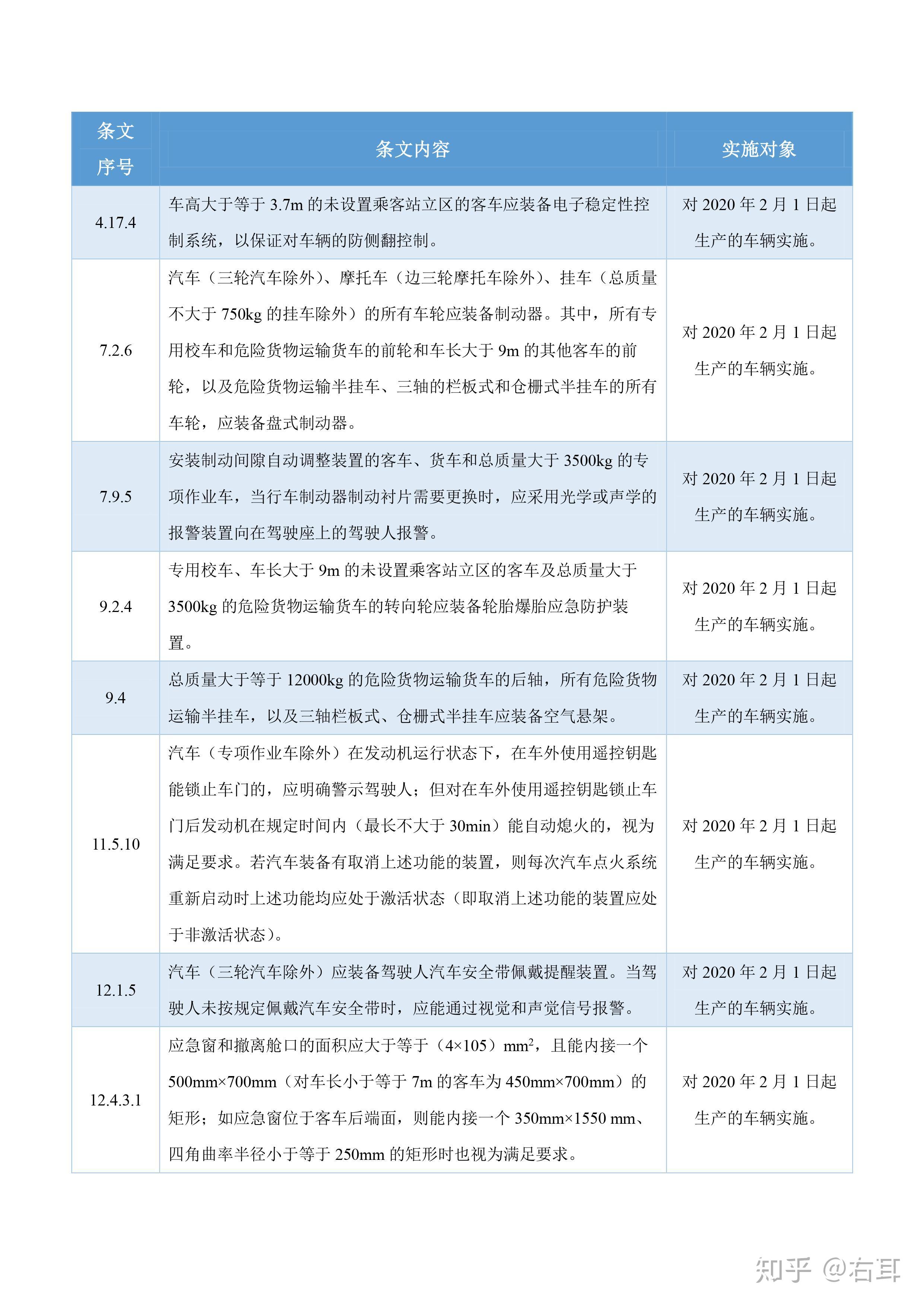 2024澳门开奖历史记录结果查询,行家落实执行解答解释_安全型63.29