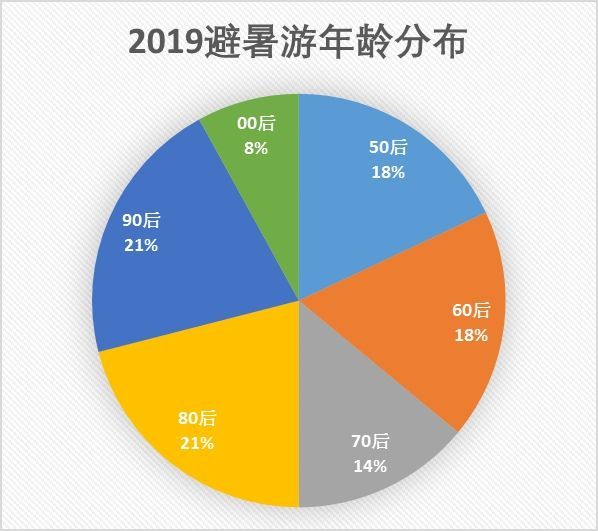 澳门内部正版资料大全嗅,实地分析数据设计_轻巧版22.306