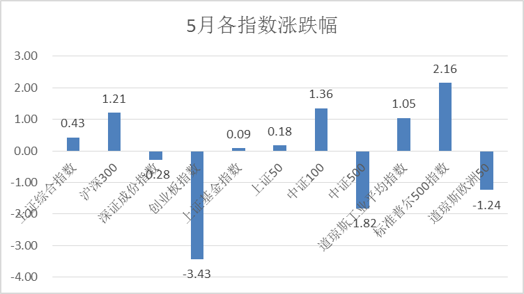 2024新奥正版资料免费,市场方案趋势实施_MR43.787