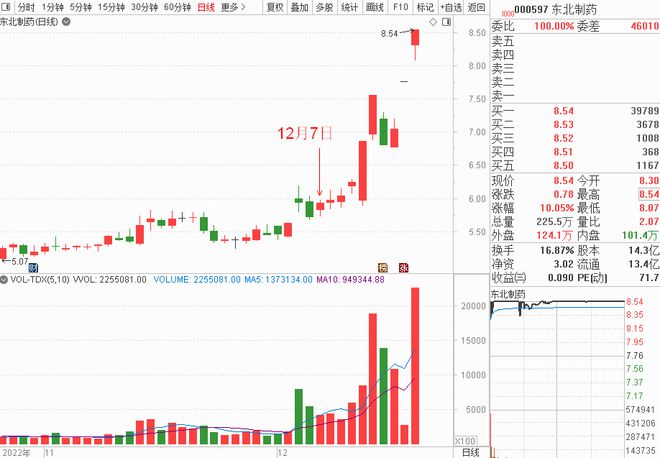 澳门特马今天开奖结果,合理解答解释落实_试探品21.201