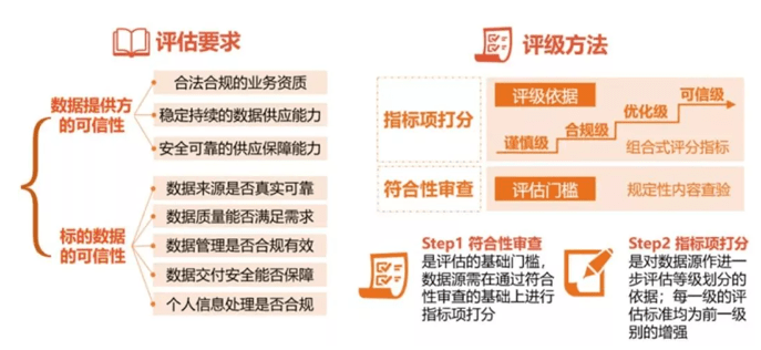 新澳门精准资料大全管家婆料,可靠评估数据_小型集97.468