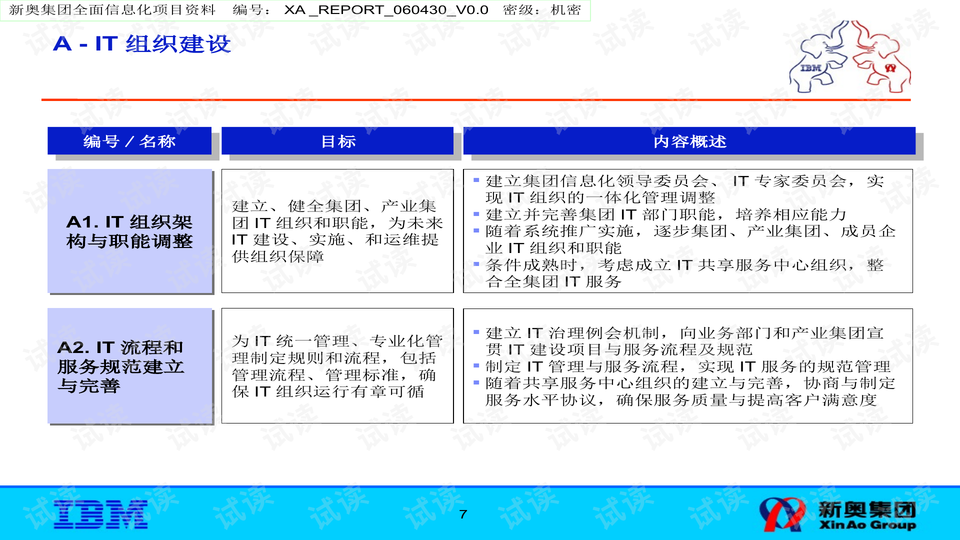 2024新奥正版资料免费提供,立刻计划响应解析_立体集88.629