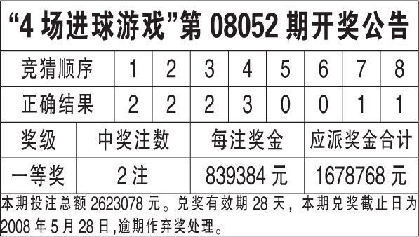 新澳天天开奖资料大全038期结果查询表,实地数据分析计划_活力集69.762