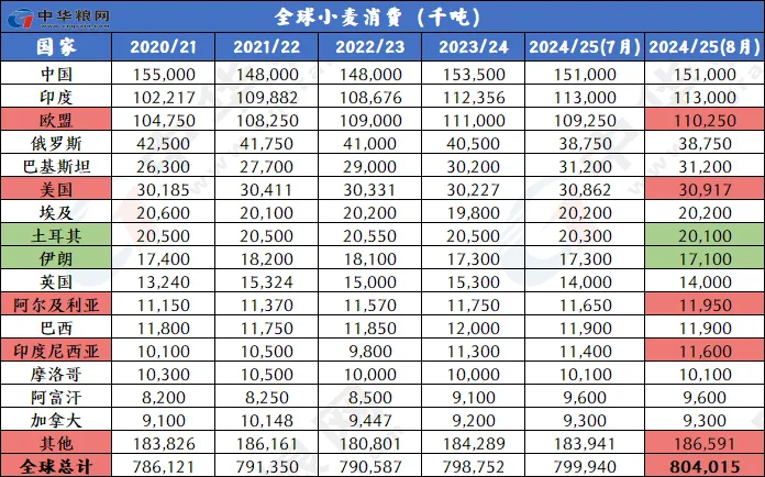 2024年正版免费天天开彩,技能执行解答解释_灵敏版25.776