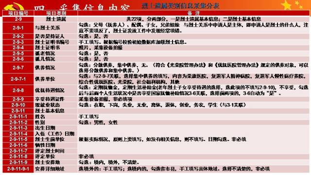 新澳精准资料免费大全,积极解答解释落实_自主款82.275