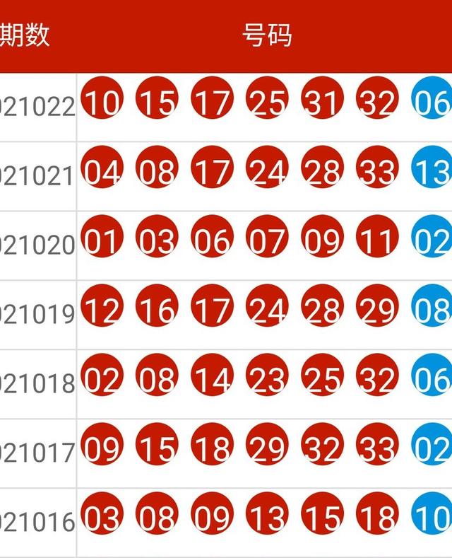 新澳天天彩免费资料2024老,市场实施趋势方案_可变制0.082