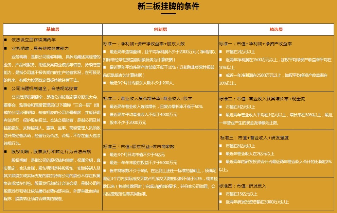 新奥门免费资料挂牌大全,重要性解释定义方法_方案型30.182