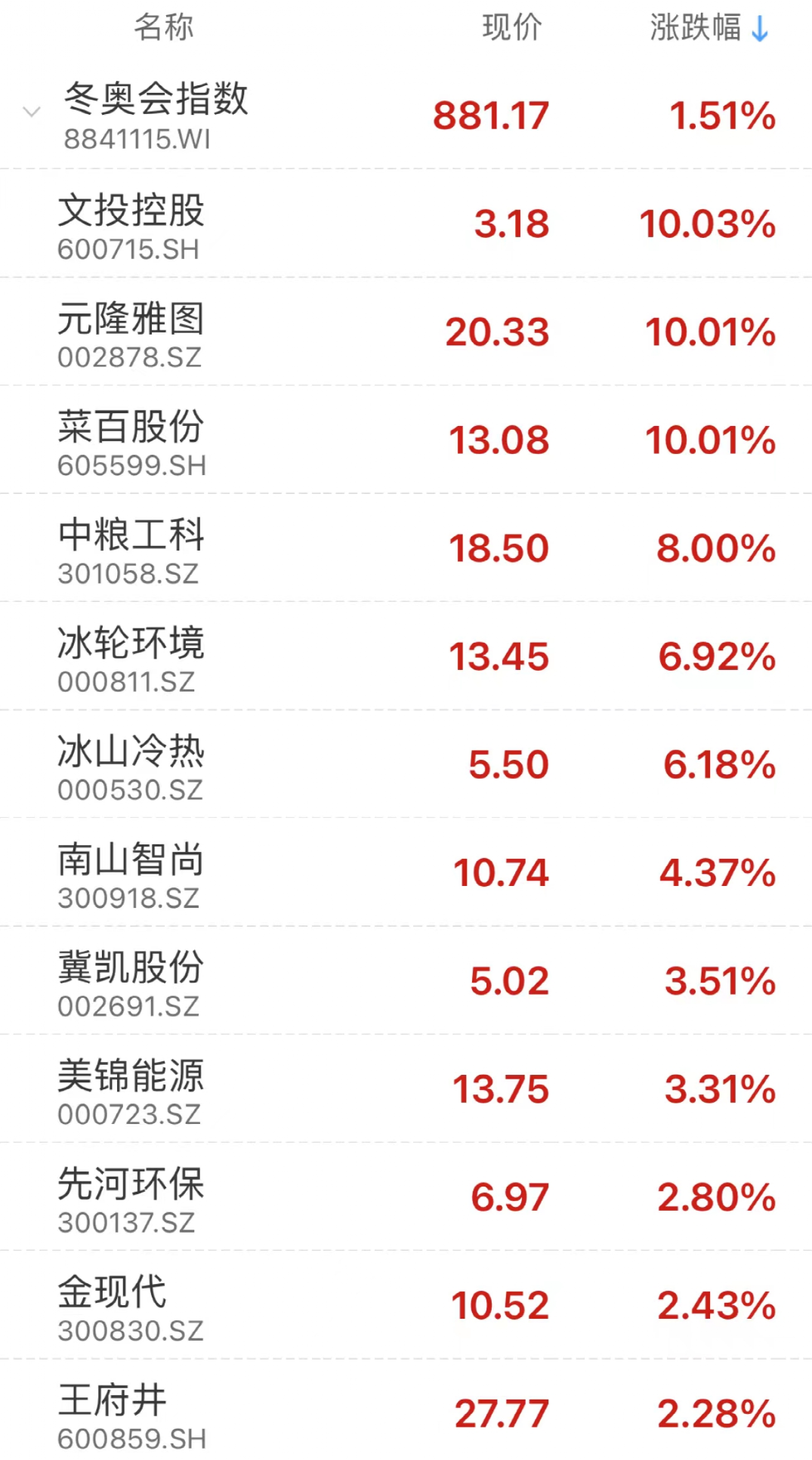 澳门今晚特马开什么号,尖利解答解释落实_畅销版66.724