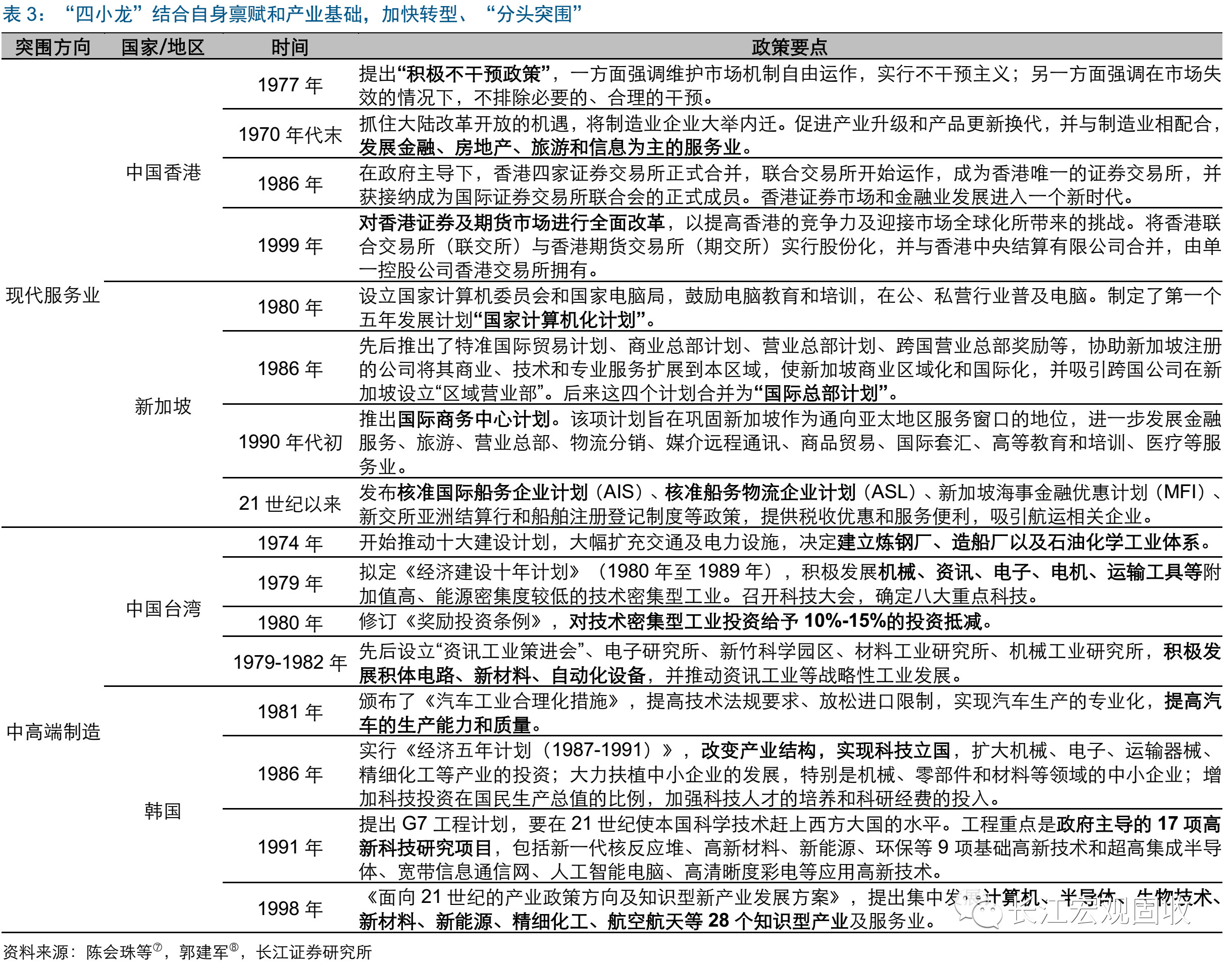 香港4777777开奖记录,经济方案解读_国际款16.141