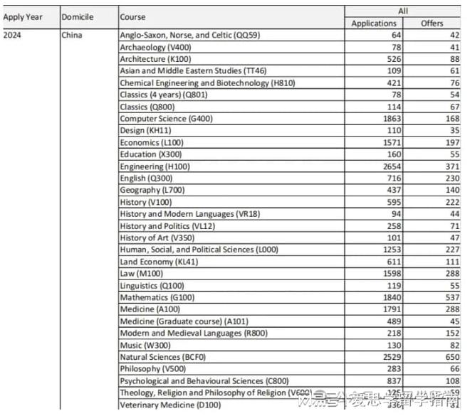 2024新澳天天资料免费大全,讨论分析解答解释方法_铂金版68.169