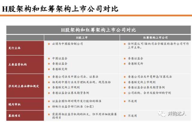 香港二四六开奖免费结果,便利解答解释落实_角色版45.223