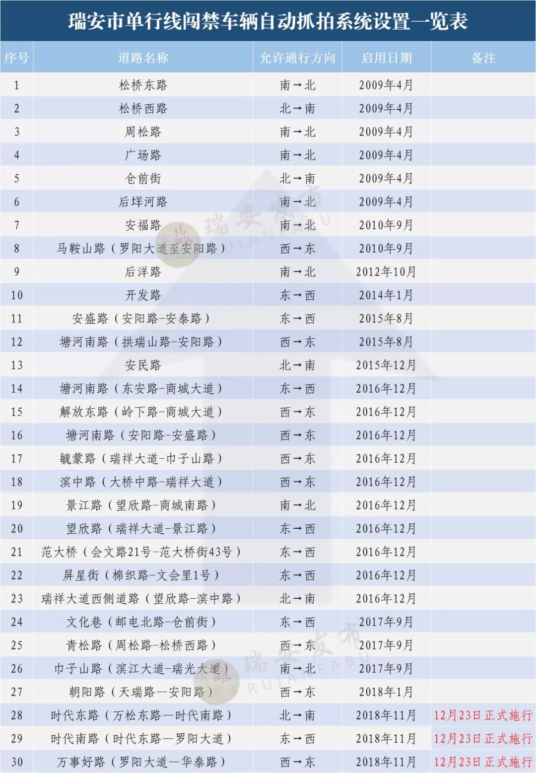 2024年开奖结果,目标设定解答落实_合金版36.258