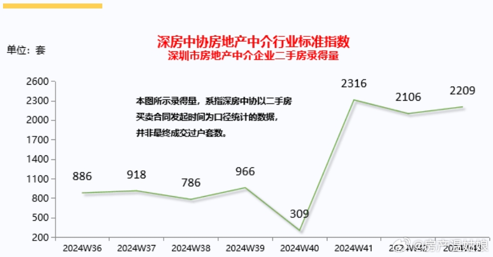 2024年管家婆一肖中特,价值体现解析落实_新手款7.161