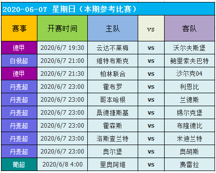 新2024年澳门天天开好彩,全面实施策略数据_嵌入款82.424