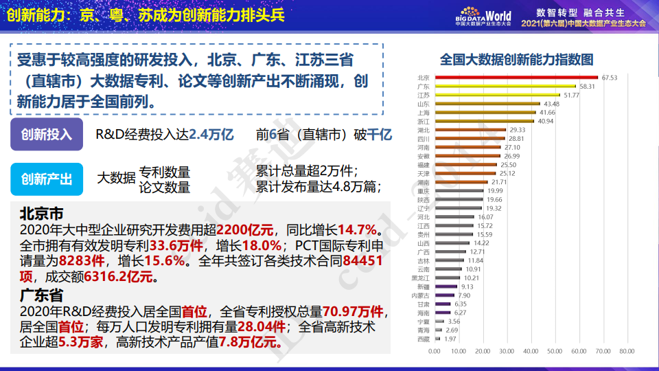 新澳好彩免费资料大全最新版本,实地设计评估数据_任务型50.988