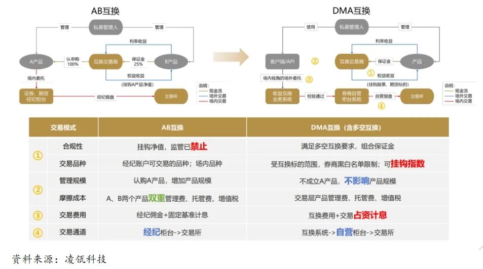 2024全年资料免费大全功能,逻辑策略解析解答解释_清新款74.596